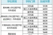 娱乐圈吃瓜元素表符号